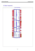 Preview for 16 page of Prestigio VISCONTE 1300 Technical & Service Manual