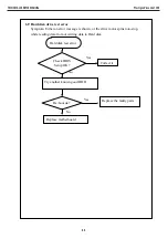 Preview for 88 page of Prestigio VISCONTE 1300 Technical & Service Manual