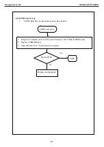 Preview for 89 page of Prestigio VISCONTE 1300 Technical & Service Manual