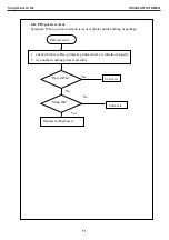 Preview for 91 page of Prestigio VISCONTE 1300 Technical & Service Manual