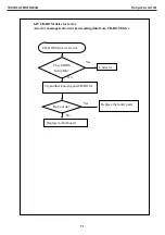 Preview for 94 page of Prestigio VISCONTE 1300 Technical & Service Manual