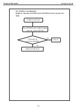 Preview for 96 page of Prestigio VISCONTE 1300 Technical & Service Manual