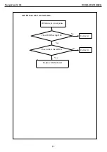 Preview for 97 page of Prestigio VISCONTE 1300 Technical & Service Manual