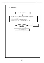 Preview for 100 page of Prestigio VISCONTE 1300 Technical & Service Manual