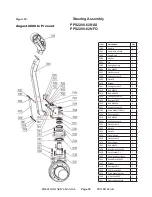 Preview for 35 page of Presto Lifts Power Stak PPS2200-62NAS Installation, Operation And Service Manual