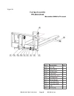 Preview for 41 page of Presto Lifts Power Stak PPS2200-62NAS Installation, Operation And Service Manual