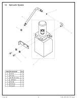 Preview for 24 page of Presto Lifts PPS2200-62NFO-21 Owner'S Manual