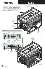 Preview for 20 page of PRETUL 26033 Manual