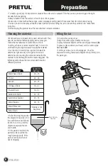 Preview for 6 page of PRETUL PIPI-26 Manual