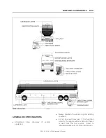 Preview for 205 page of PREVOST H 2018 Series Operator'S Manual