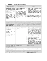 Preview for 238 page of PREVOST H 2018 Series Operator'S Manual