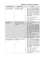 Preview for 241 page of PREVOST H 2018 Series Operator'S Manual