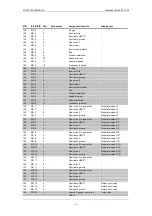 Preview for 355 page of PREVOST LE MIRAGE XLII Maintenance Manual