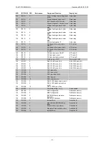 Preview for 356 page of PREVOST LE MIRAGE XLII Maintenance Manual