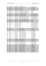 Preview for 361 page of PREVOST LE MIRAGE XLII Maintenance Manual