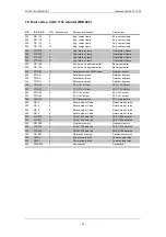 Preview for 366 page of PREVOST LE MIRAGE XLII Maintenance Manual