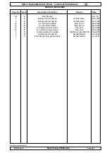 Preview for 428 page of PREVOST LE MIRAGE XLII Maintenance Manual