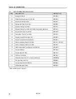 Preview for 1290 page of PREVOST LE MIRAGE XLII Maintenance Manual