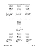 Preview for 19 page of Pribusin RCI-200-RF150 Instrument Manual