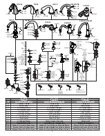 Preview for 7 page of Price Pfister 806 Series Instruction Sheets