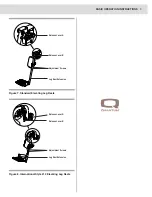 Preview for 9 page of Pride Mobility Front Riggings Quantum Basic Operation Instructions