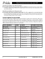 Preview for 3 page of Pride Jazzy 1107 INFINFB2041 Troubleshooting Instructions