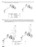 Preview for 14 page of Priefert LOG22 Owner'S Manual