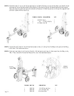 Preview for 20 page of Priefert LOG22 Owner'S Manual