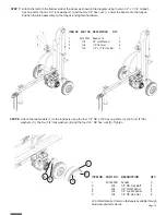 Preview for 21 page of Priefert LOG22 Owner'S Manual