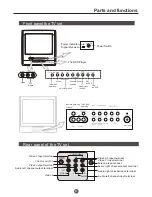 Preview for 7 page of Prima CV1311 Owner'S Manual