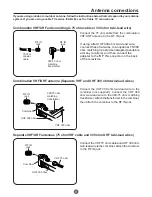 Preview for 11 page of Prima CV1311 Owner'S Manual