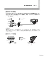 Preview for 12 page of Prima DV2018 Owner'S Manual