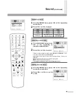 Preview for 22 page of Prima DV2018 Owner'S Manual