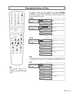 Preview for 38 page of Prima DV2018 Owner'S Manual