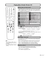 Preview for 50 page of Prima DV2018 Owner'S Manual