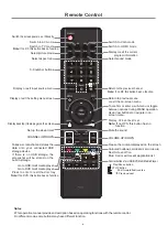 Preview for 8 page of Prima LE-43PC88 Instruction Manual