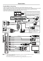 Preview for 10 page of Prima LE-55PA88 Instruction Manual