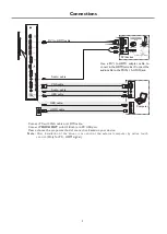 Preview for 11 page of Prima LE-55PA88 Instruction Manual