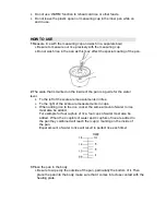 Preview for 4 page of Prima PRC400 Instruction Leaflet