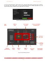 Preview for 38 page of PrimaLuceLab EAGLE LE Manual