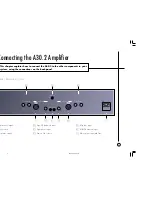 Preview for 7 page of Primare A30.2 User Manual