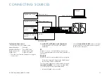 Preview for 11 page of Primare I35 DAC User Manual