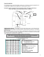 Preview for 4 page of Primary Fluid ACCU-VENT Instruction Manual