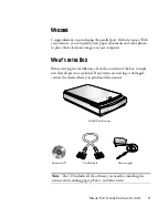 Preview for 4 page of PrimaScan 2400P - Installation Manual