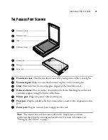 Preview for 5 page of PrimaScan 2400P - Installation Manual