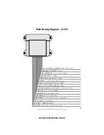 Preview for 5 page of Prime Security PrimeStart 650 Installation Manual