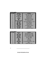 Preview for 8 page of Prime Security PrimeStart 650 Installation Manual