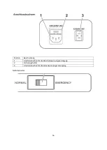 Preview for 17 page of Prime Tech ECF-40L Lnstruction Manual