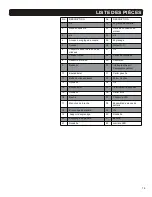 Preview for 14 page of PrimeCables Cab-CD304-2L Operator'S Manual