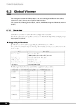 Preview for 70 page of PRIMERGY BX600 S2 Hardware Manual